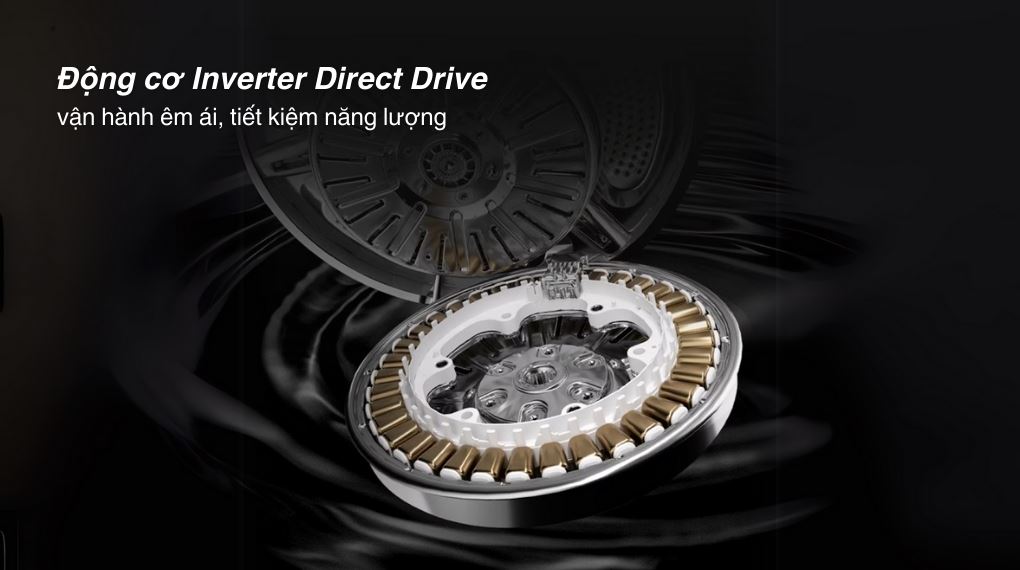 máy giặt LG Inverter 17 kg F2517SNTG trang bị công nghệ Inverter Direct Drive